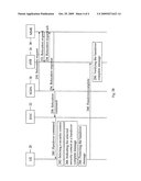 Intersystem mobility security context handling between different radio access networks diagram and image