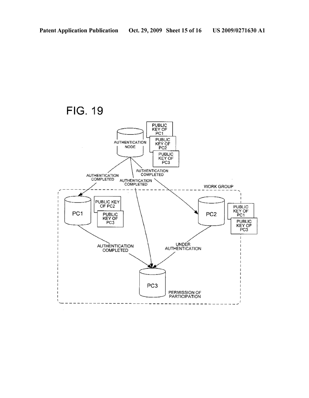 AUTHENTICATION SYSTEM, AUTHENTICATION METHOD AND TERMINAL DEVICE - diagram, schematic, and image 16