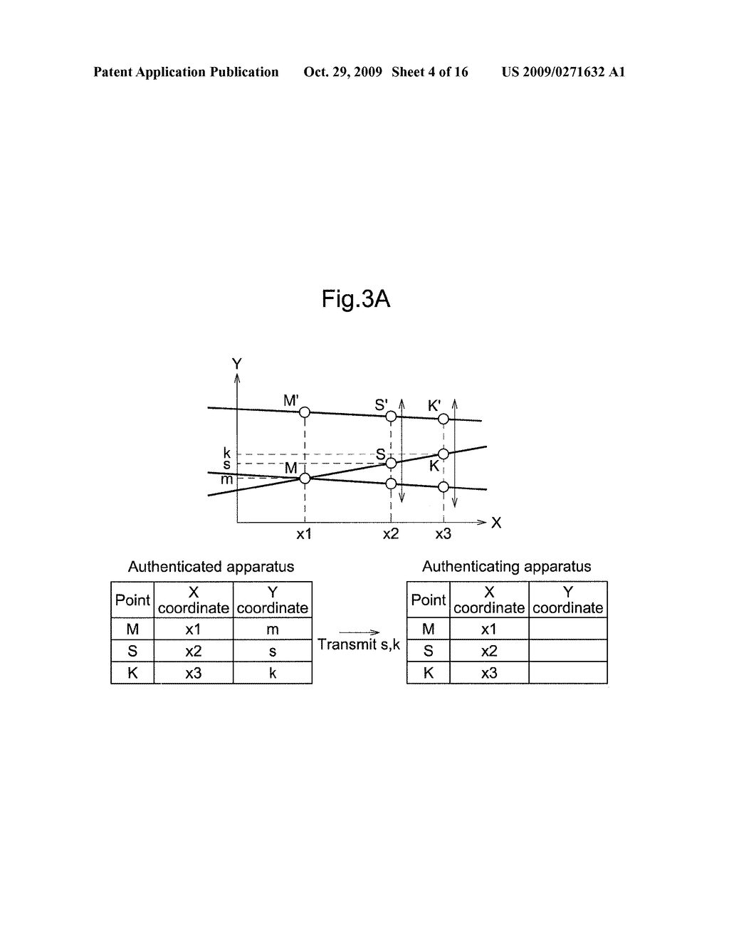 SECRET AUTHENTICATION SYSTEM - diagram, schematic, and image 05