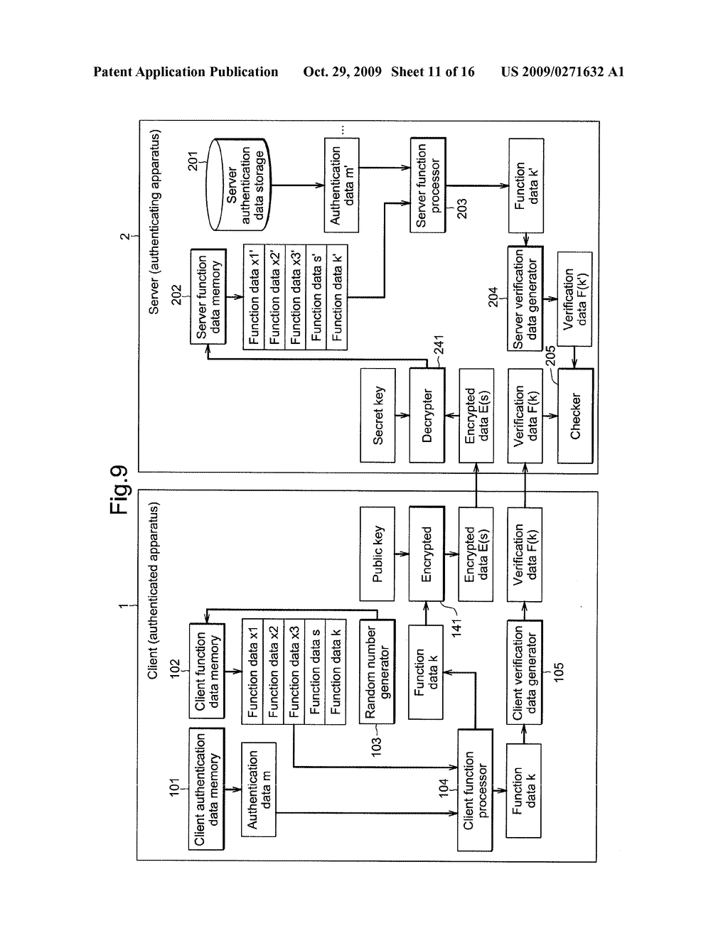 SECRET AUTHENTICATION SYSTEM - diagram, schematic, and image 12