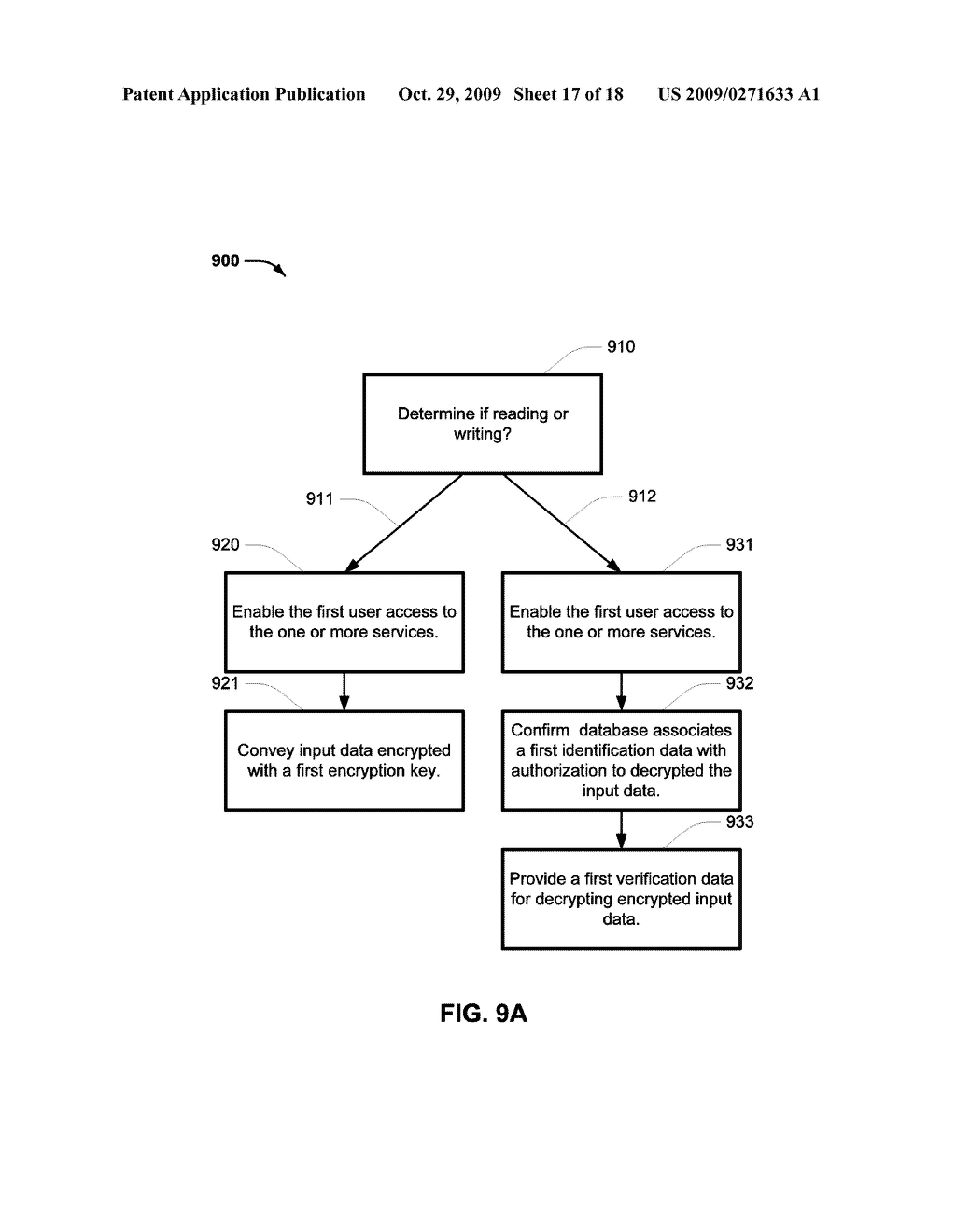 Data Access and Identity Verification - diagram, schematic, and image 18