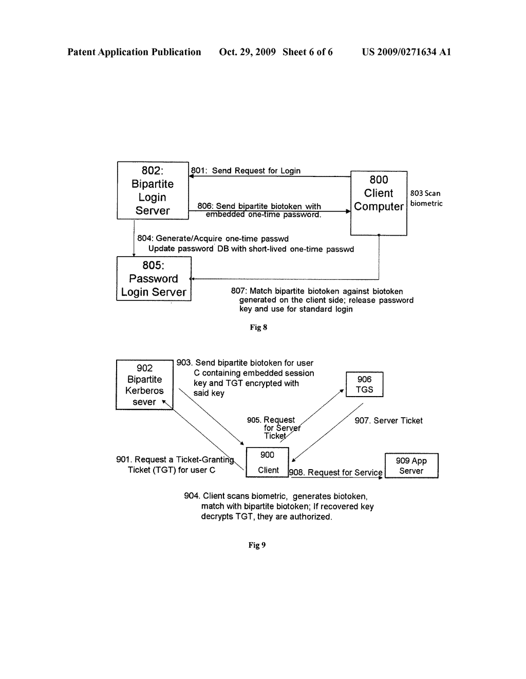 Bio-Cryptograhpy : Secure cryptographic protocols with bipartite biotokens - diagram, schematic, and image 07