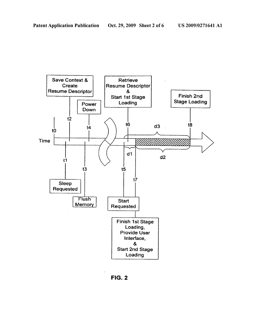 Method and apparatus for quick resumption - diagram, schematic, and image 03