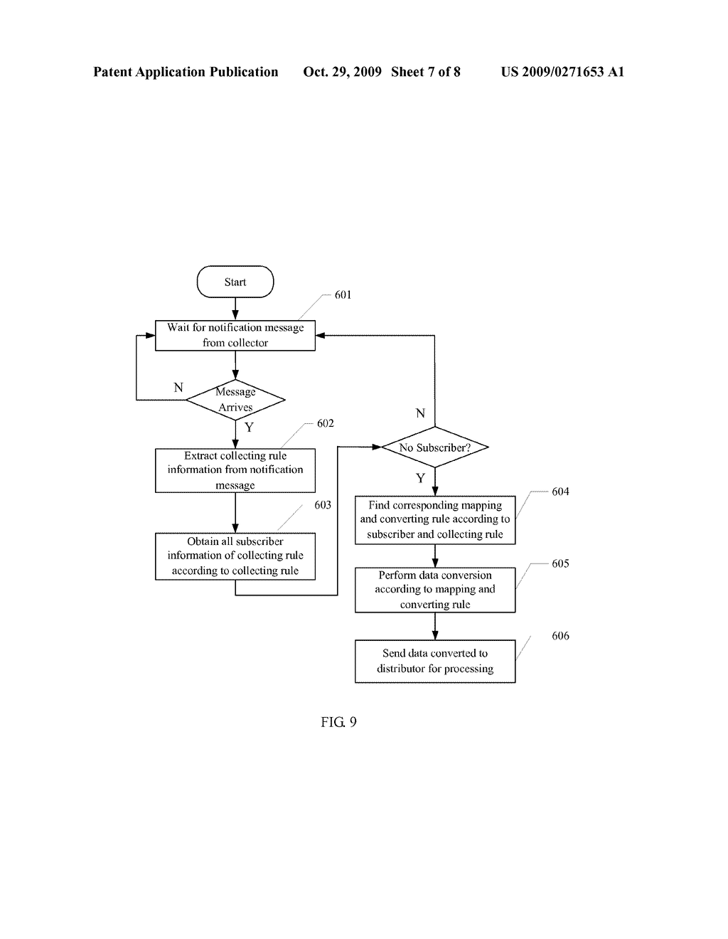 METHOD AND SYSTEM FOR DATA SYNCHRONIZATION - diagram, schematic, and image 08