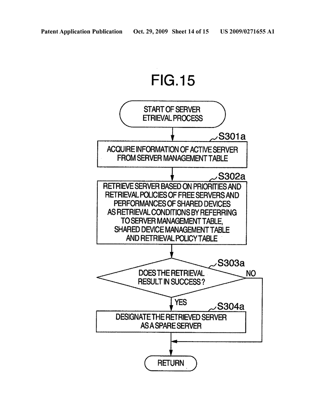 FAILOVER METHOD, PROGRAM, FAILOVER APPARATUS AND FAILOVER SYSTEM - diagram, schematic, and image 15