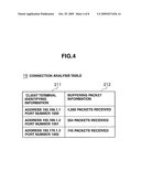 STREAM DISTRIBUTION SYSTEM AND FAILURE DETECTION METHOD diagram and image