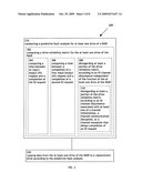Drive health monitoring with provisions for drive probation state and drive copy rebuild diagram and image