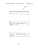 Drive health monitoring with provisions for drive probation state and drive copy rebuild diagram and image