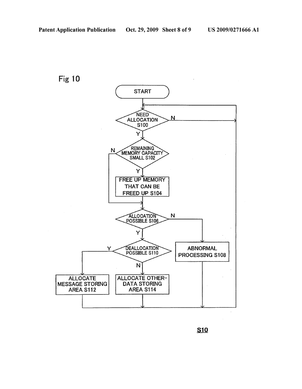 MESSAGE PROCESSING DEVICE AND METHOD THEREOF - diagram, schematic, and image 09