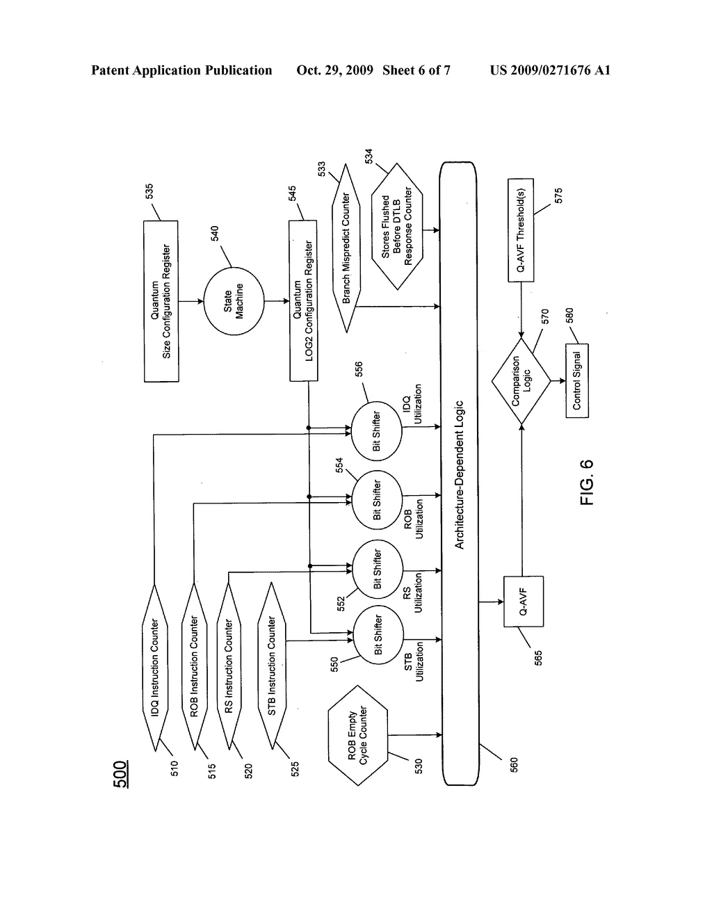 Detecting architectural vulnerability of processor resources - diagram, schematic, and image 07