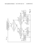 INTERFACE VOLTAGE ADJUSTMENT BASED ON ERROR DETECTION diagram and image