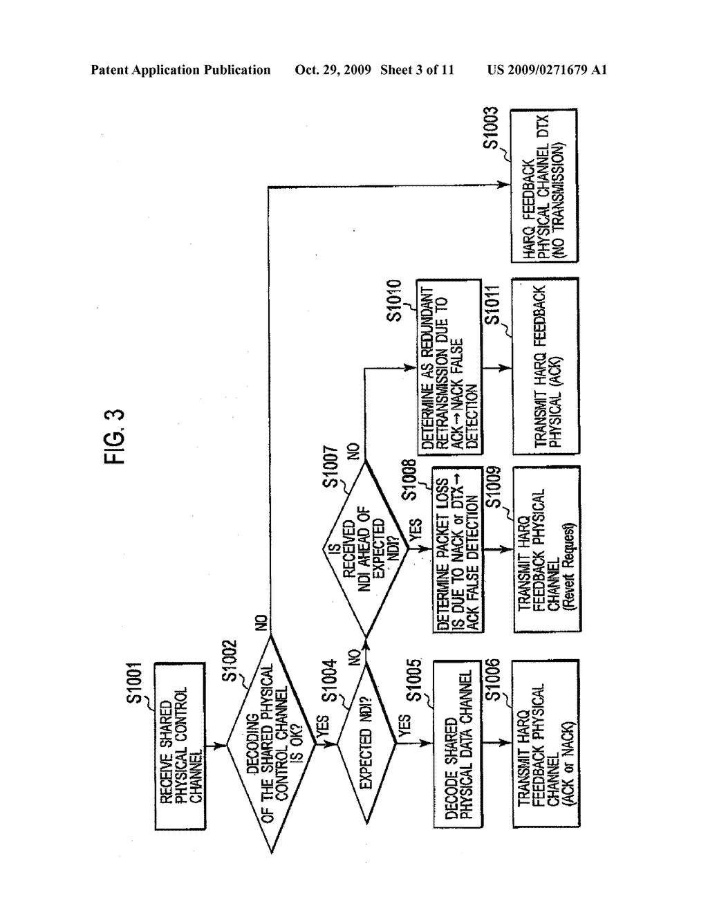 RETRANSMISSION CONTROL METHOD AND RECEIVING-END APPARATUS - diagram, schematic, and image 04