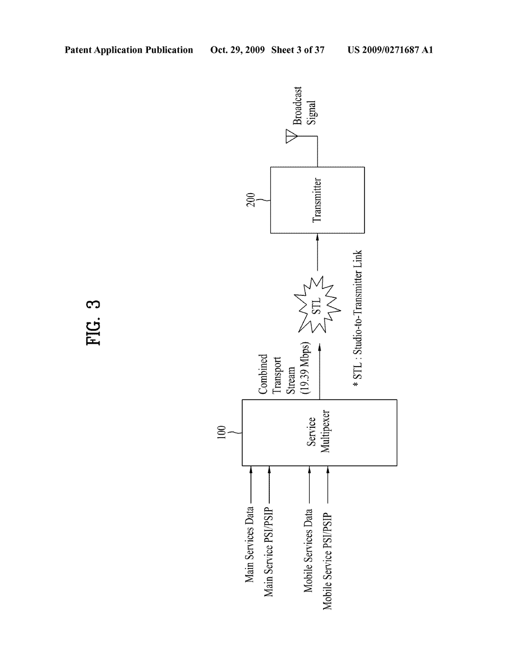 TRANSMITTING/RECEIVING SYSTEM AND METHOD OF PROCESSING DATA IN THE TRANSMITTING/RECEIVING SYSTEM - diagram, schematic, and image 04