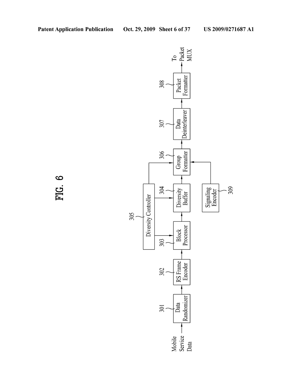 TRANSMITTING/RECEIVING SYSTEM AND METHOD OF PROCESSING DATA IN THE TRANSMITTING/RECEIVING SYSTEM - diagram, schematic, and image 07