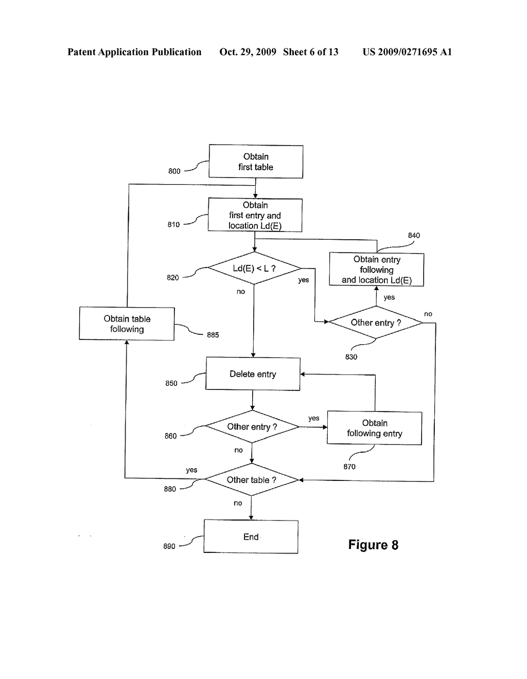 METHOD OF ACCESSING OR MODIFYING A PART OF A BINARY XML DOCUMENT, ASSOCIATED DEVICES - diagram, schematic, and image 07