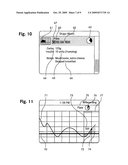 METHOD FOR PROCESSING A CHRONOLOGICAL SEQUENCE OF MEASUREMENTS OF A TIME DEPENDENT PARAMETER diagram and image