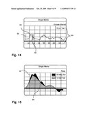 METHOD FOR PROCESSING A CHRONOLOGICAL SEQUENCE OF MEASUREMENTS OF A TIME DEPENDENT PARAMETER diagram and image