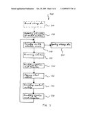 Method and Disc Drive for Providing a Content Entity from a Storage Disc diagram and image