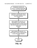 METHOD AND APPARATUS FOR COMPUTING A DETAILED ROUTABILITY ESTIMATION diagram and image