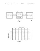 Unified Layer Stack Architecture diagram and image