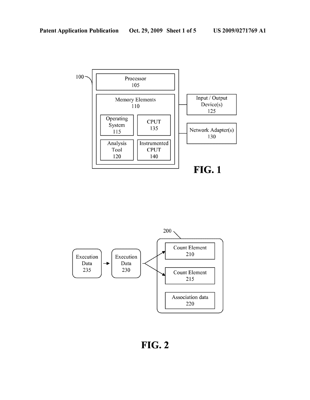 DETECTING IRREGULAR PERFORMING CODE WITHIN COMPUTER PROGRAMS - diagram, schematic, and image 02