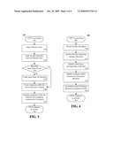 DETECTING IRREGULAR PERFORMING CODE WITHIN COMPUTER PROGRAMS diagram and image