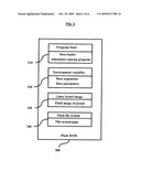 AUTOMATIC COMPLETE FIRMWARE UPGRADE diagram and image