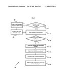 AUTOMATIC COMPLETE FIRMWARE UPGRADE diagram and image