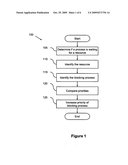 Global avoidance of hang states in multi-node computing system diagram and image