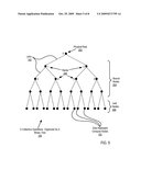 Executing A Distributed Java Application On A Plurality Of Compute Nodes diagram and image