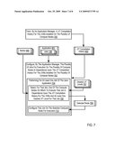 Executing A Distributed Java Application On A Plurality Of Compute Nodes diagram and image