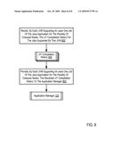 Executing A Distributed Java Application On A Plurality Of Compute Nodes diagram and image