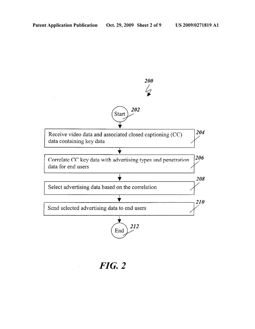 SYSTEM AND METHOD FOR SENDING ADVERTISING DATA BASED ON DATA ASSOCIATED WITH VIDEO DATA - diagram, schematic, and image 03