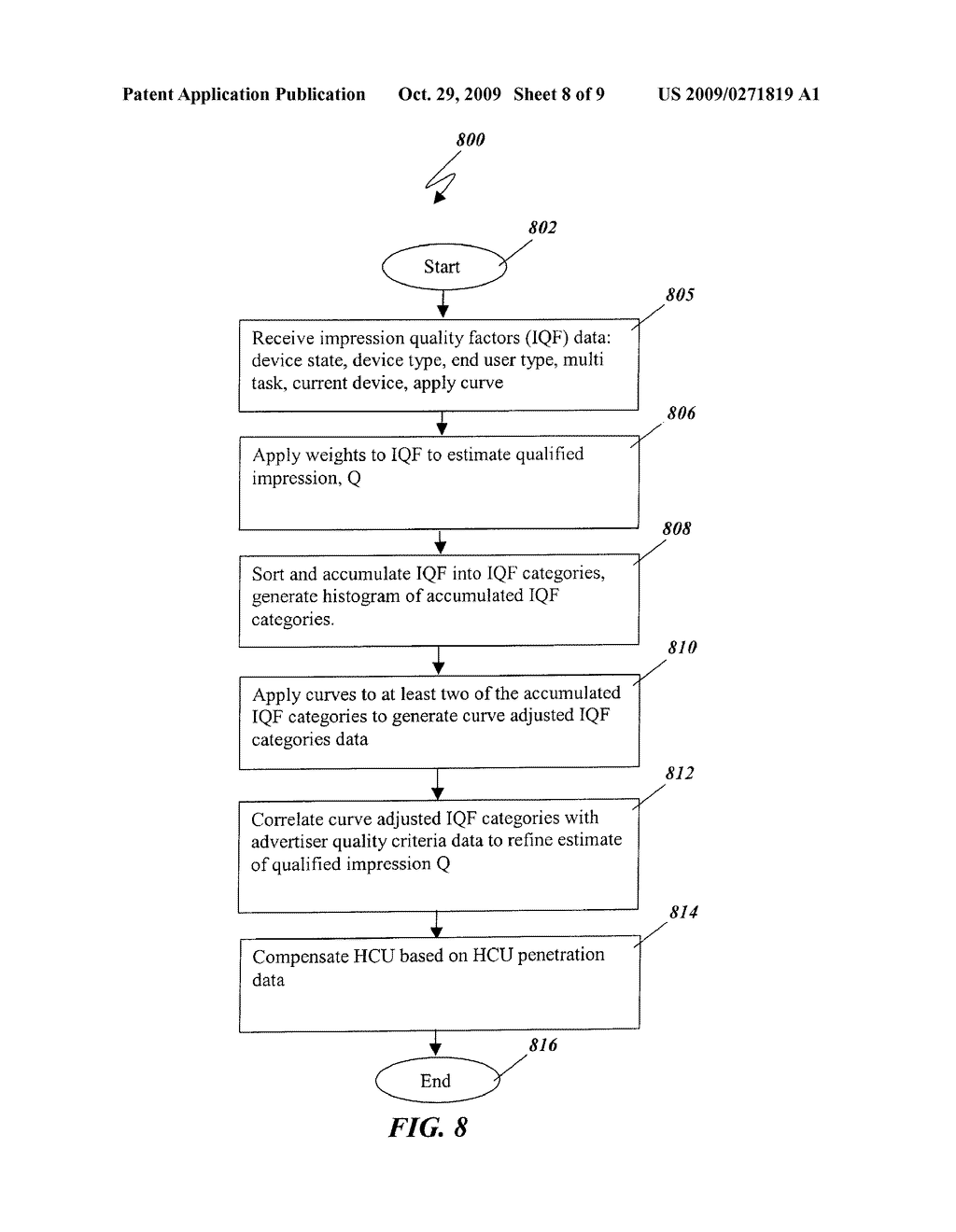 SYSTEM AND METHOD FOR SENDING ADVERTISING DATA BASED ON DATA ASSOCIATED WITH VIDEO DATA - diagram, schematic, and image 09