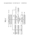 Video On Demand Transmission/Reception Method and System Using Divided Transport System diagram and image