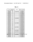 Video On Demand Transmission/Reception Method and System Using Divided Transport System diagram and image