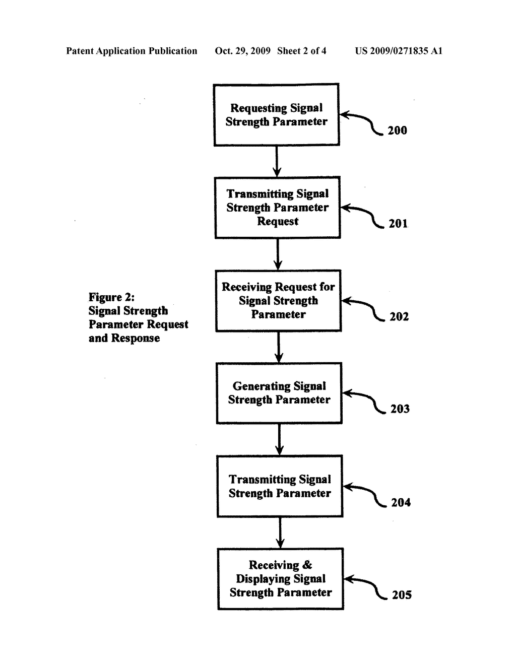 Set top box system parameter retrieval - diagram, schematic, and image 03