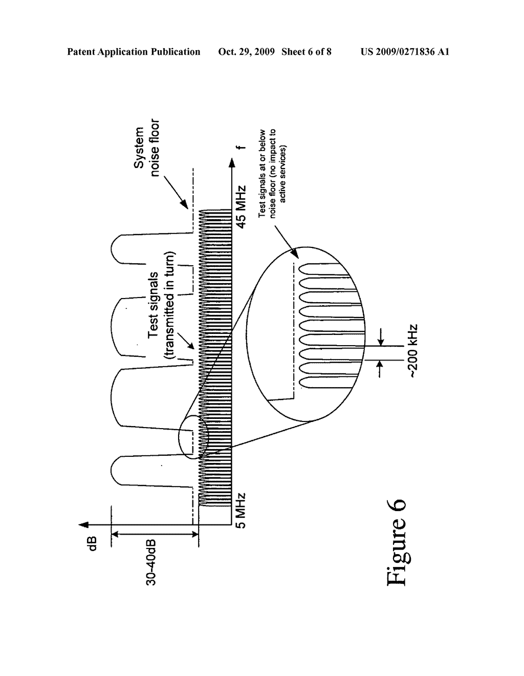 TESTING CATV NETWORKS WITH DIRECT SEQUENCE SPREAD SPECTRUM SIGNALS - diagram, schematic, and image 07