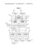 INFORMATION FLOW CONTROL SYSTEM diagram and image