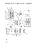 INFORMATION FLOW CONTROL SYSTEM diagram and image