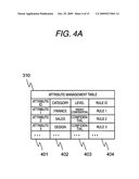 INFORMATION FLOW CONTROL SYSTEM diagram and image