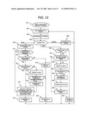 INFORMATION FLOW CONTROL SYSTEM diagram and image