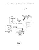 Methods, Apparatuses, and Computer Program Products for Providing a Single Service Sign-On diagram and image