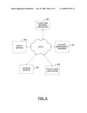 Methods, Apparatuses, and Computer Program Products for Providing a Single Service Sign-On diagram and image