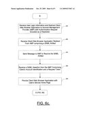 Methods, Apparatuses, and Computer Program Products for Providing a Single Service Sign-On diagram and image