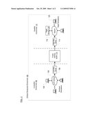 Method For Connecting Unclassified And Classified Information Systems diagram and image