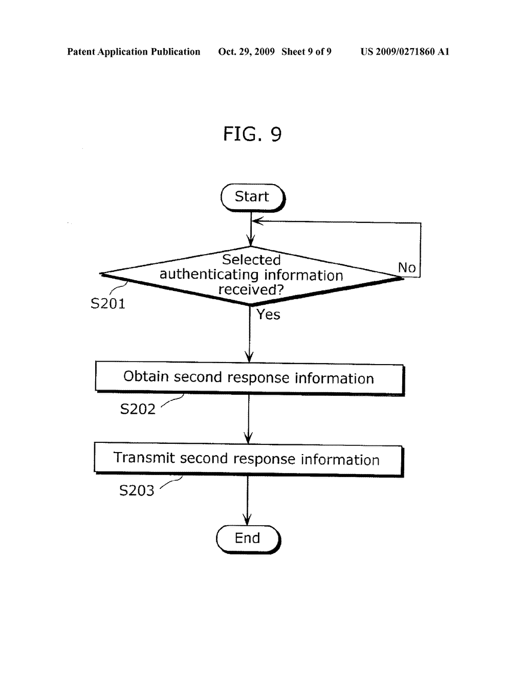 AUTHENTICATOR APPARATUS - diagram, schematic, and image 10