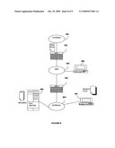 Identifying unauthorized privilege escalations diagram and image