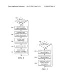 Containment of Rogue Systems in Wireless Network Environments diagram and image