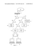 Containment of Rogue Systems in Wireless Network Environments diagram and image